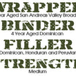 Load image into Gallery viewer, AKA Nth Degree San Andreas Broadleaf Wrapper