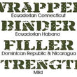 Load image into Gallery viewer, Nomad Connecticut Fuerte Ecuadorian Connecticut Wrapper
