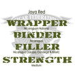 Load image into Gallery viewer, Joya Red with Nicargauan Habana wrapper