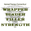 Load image into Gallery viewer, Nomad Therapy