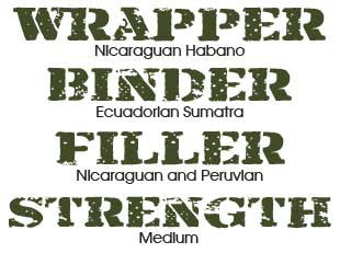 Fratello Nicaraguan Habano Wrapper