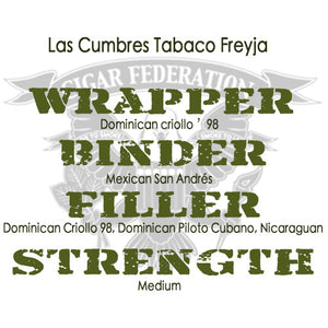 Freya by Emma Viktorsson WBFS