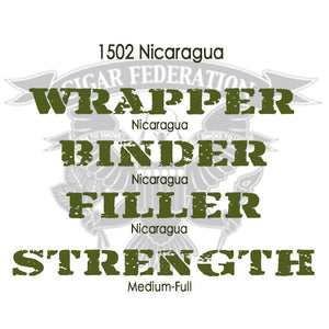 1502 Nicaragua with Nicaraguan wrapper