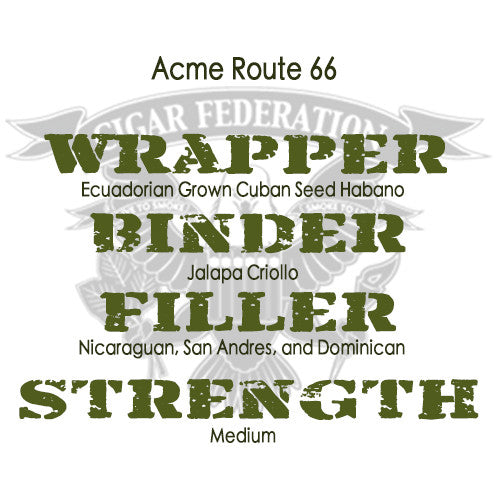 ACME Route 66 WBFS
