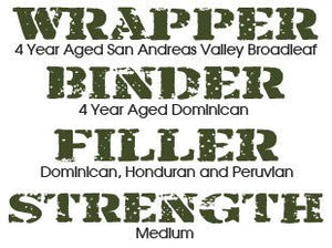 AKA Nth Degree - Cigar Federation