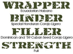 AKA Respect - Cigar Federation