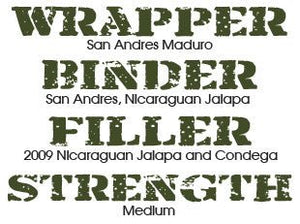 epicurean - gonzo - santeria - Cigar Federation