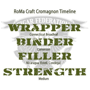 Roma Craft CroMagnon Timeline - Cigar Federation